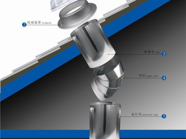 導光管采光系統安裝方便嗎？
