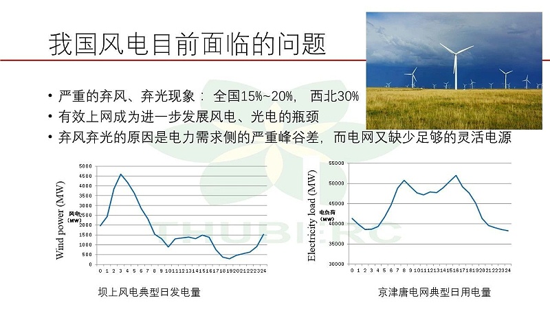 12【HVAC】江億院士關于能源革命的思考